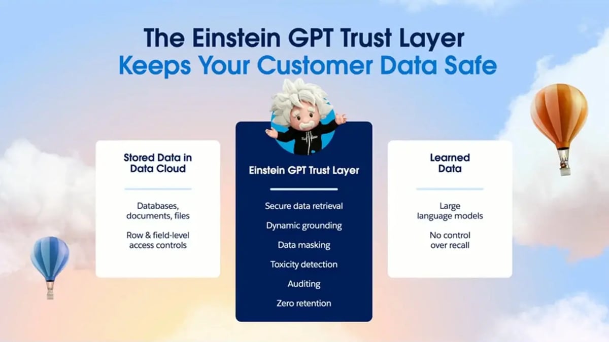 Einstein_GPT_TrustLayer